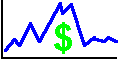 Beer and brewing stock quotes